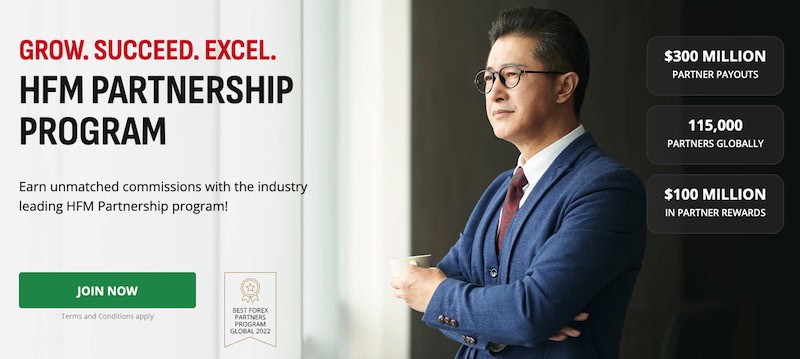 HFM Partnership Program: Earn Up to $30 Per Lot, $5000 Bonus & More!